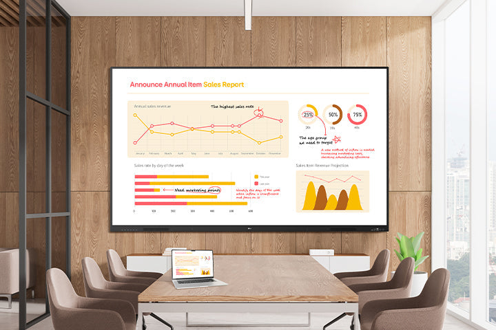 LG 75TR3BQ: CreateBoard Core 75 Inch UHD Interactive Whiteboard with No Preloaded OS - in-use view