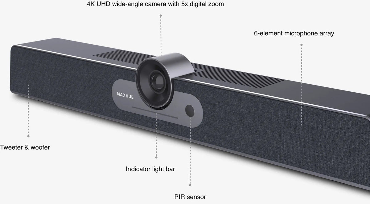 MaxHub UC S07: All-in-One 4K USB Videobar for Huddle Rooms - feature overview graphic