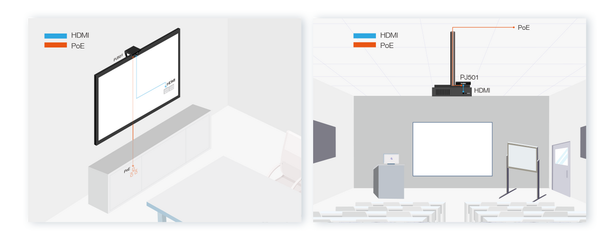 Yealink RoomCast Digital Signage and Wireless Presentation System - product view 4