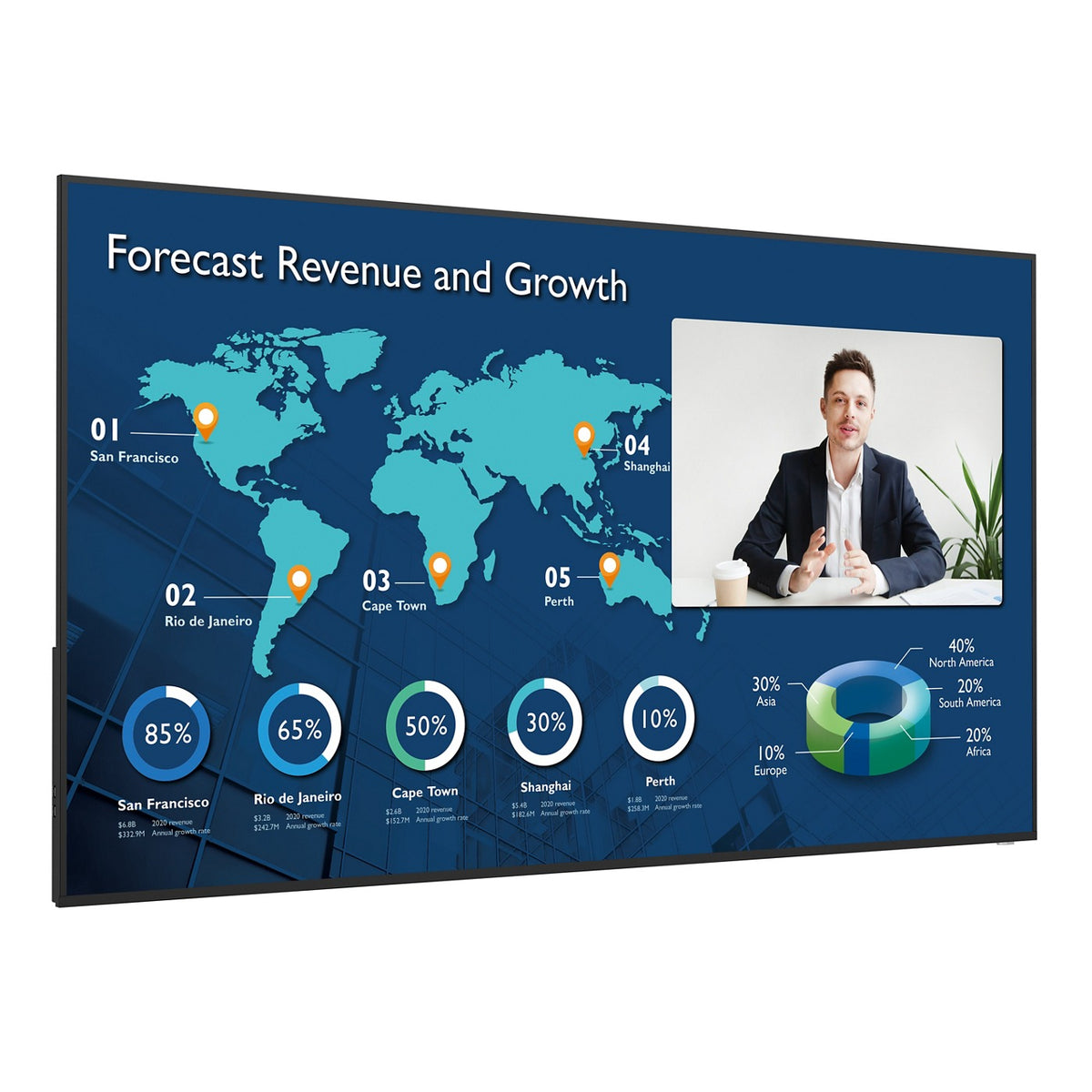 BenQ CS6501: 65 Inch 4K Corporate Smart Signage Display - front view (1 of 3)