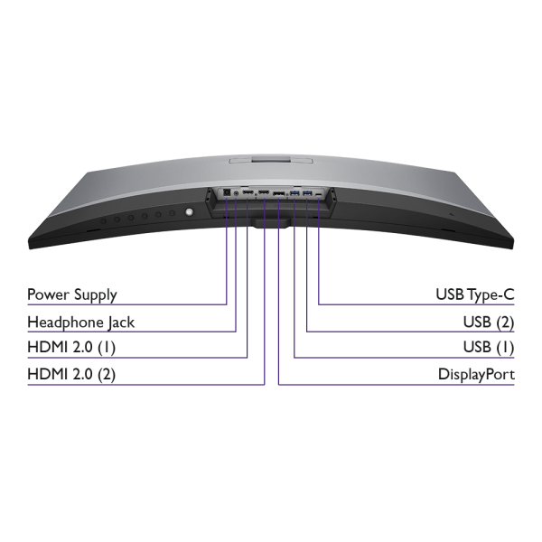 BenQ EX3203R: 31.5 Inch 2K QHD 144 Hz Curved HDR Gaming Monitor - close-up detail
