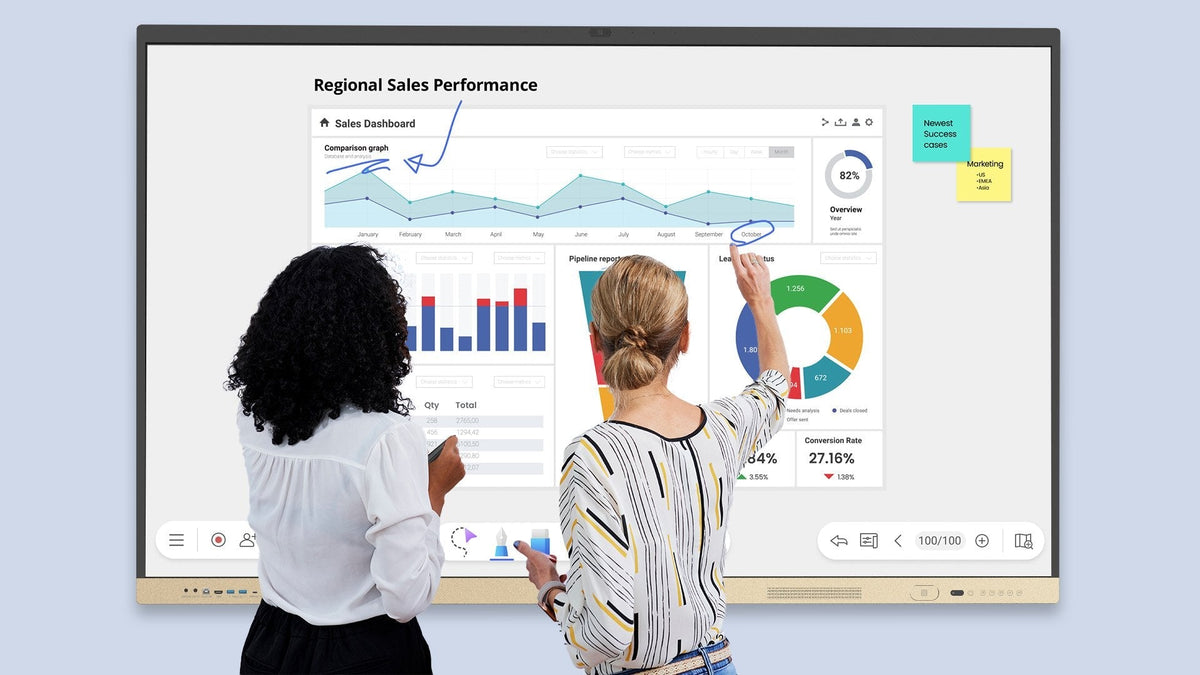 BenQ RE6504FV: 65 Inch 4K UHD Interactive Flat Panel (Board Essential) - in-use view