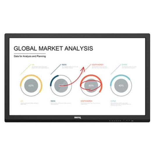 BenQ RP552H: 55 Inch Full HD Interactive Flat Panel (Board Pro) - front view