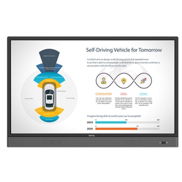 BenQ RP553K: 55 Inch 4K UHD Interactive Flat Panel (Board Pro) - front view