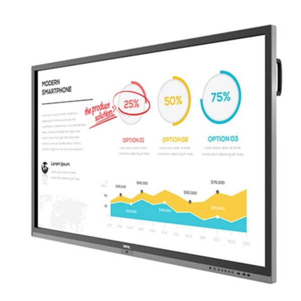 BenQ RP653: 65 Inch Full HD Interactive Flat Panel (Board Pro) - angled view (2 of 2)