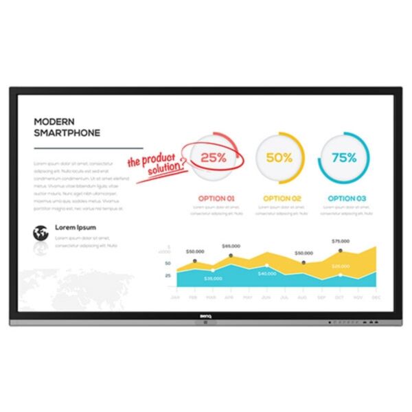 BenQ RP653: 65 Inch Full HD Interactive Flat Panel (Board Pro) - front view