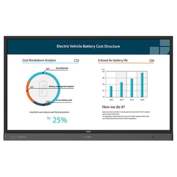 BenQ RP654K: 65 Inch 4K UHD Interactive Flat Panel (Board Pro) - front view