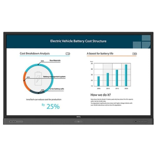 BenQ RP654K: 65 Inch 4K UHD Interactive Flat Panel (Board Pro) - front view