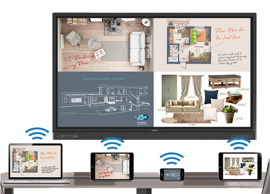 BenQ RP7602: 75 Inch 4K UHD Interactive Flat Panel (Board Pro) - in-use view