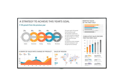 LG 98UH5F-H 98 Inch Flagship Non-Glare UHD Signage Display with Crestron and Cisco Certification - front view