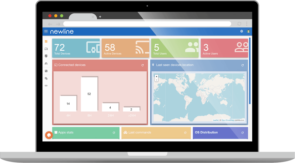 Newline Display Management Plus Remote Display Management - front view