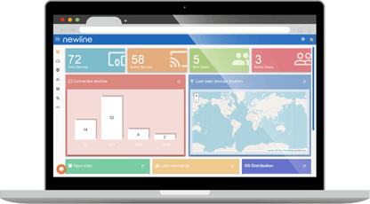 Newline Display Management Plus Remote Display Management - front view