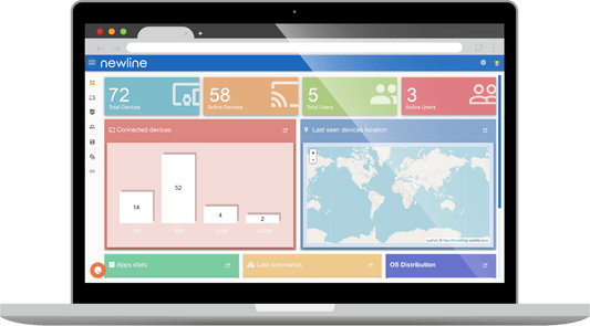 Newline Display Management Plus Remote Display Management - front view