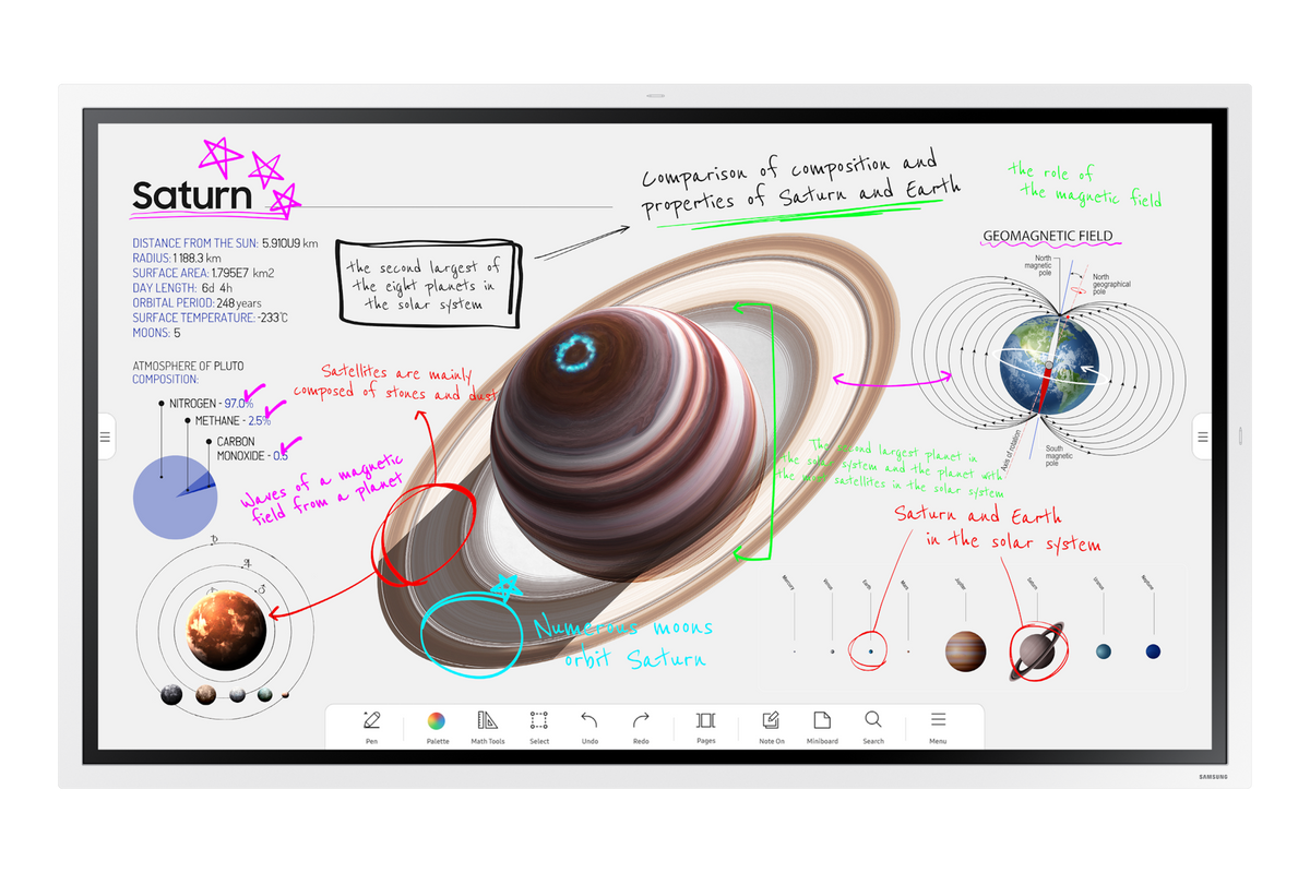Samsung WM55B: 55 Inch Flip Pro 4K Interactive Display - front view