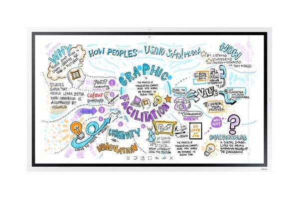 Samsung WM85R: Flip 2 85 Inch 4K UHD Interactive Digital Whiteboard - front view (1 of 2)