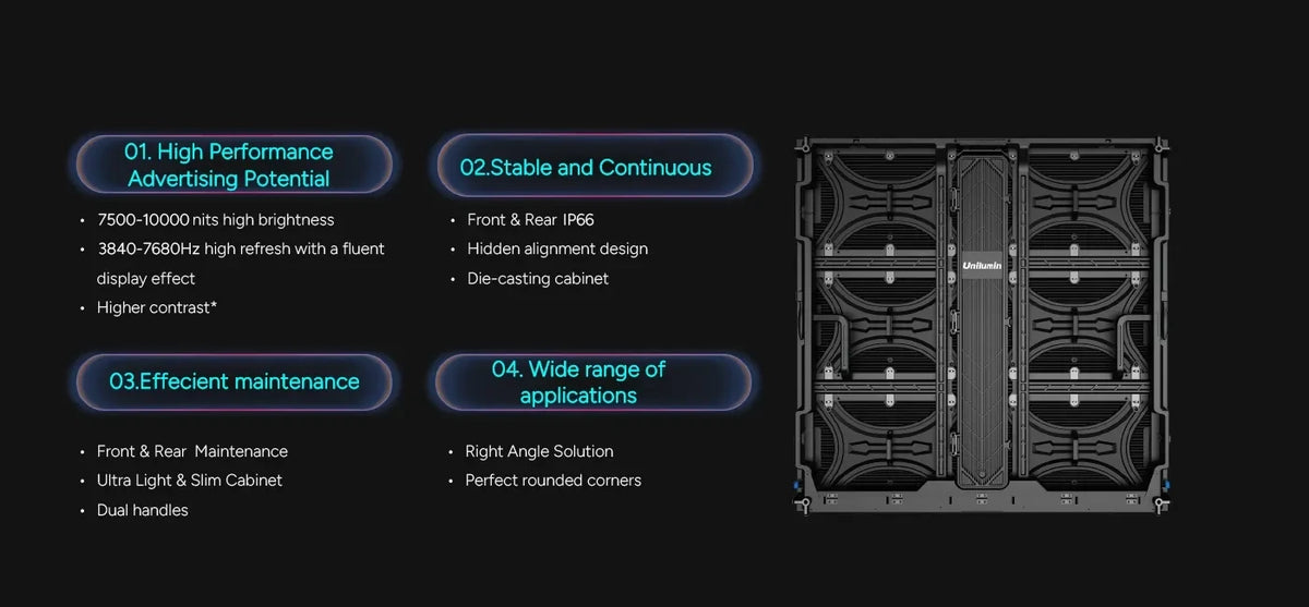 Unilumin Umate SF Die-Cast Outdoor LED Display - product view 5