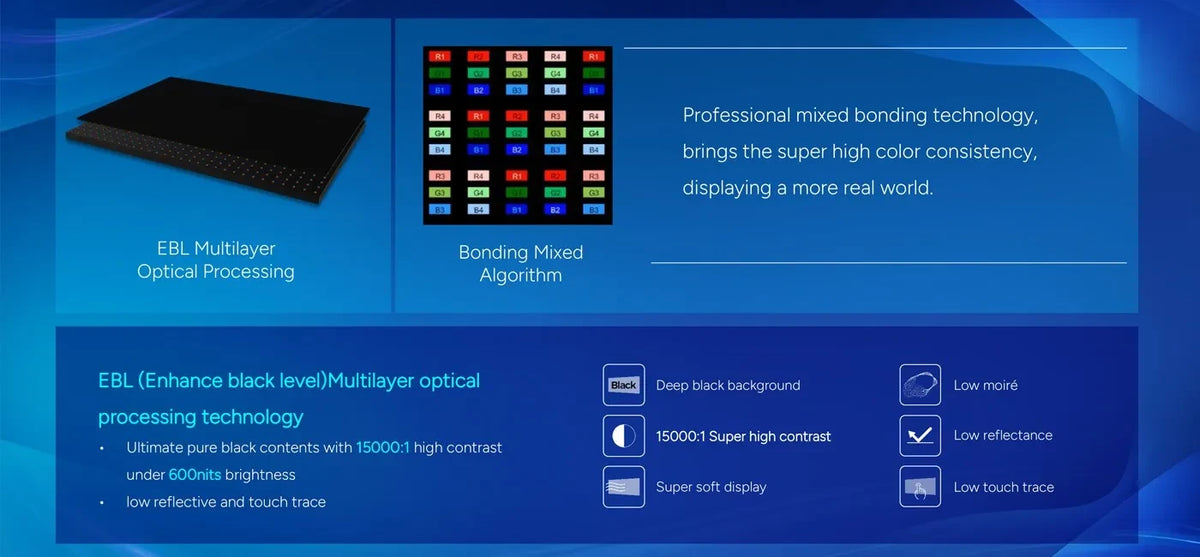 Unilumin UMini P Indoor Fine Pitch LED Display, P0.9/1.2/1.5/1.8 - product view 3