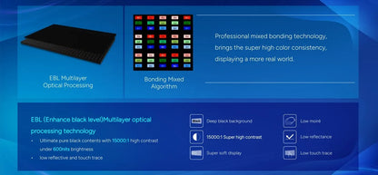 Unilumin UMini P Indoor Fine Pitch LED Display, P0.9/1.2/1.5/1.8 - product view 3