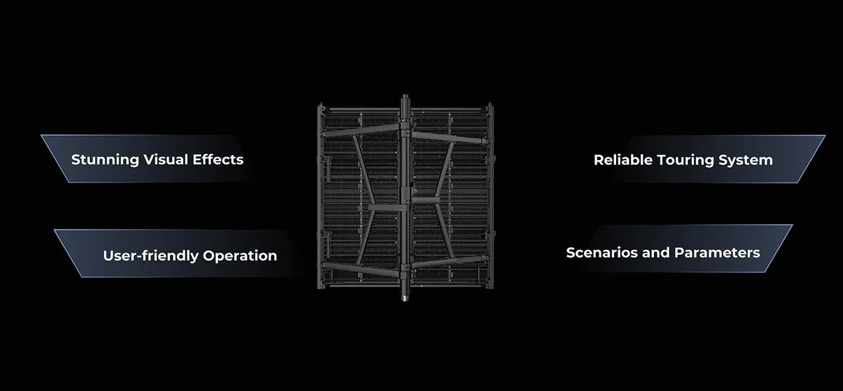 Unilumin Upad ME Rental LED Display, ME0307/ME07 - product view 5