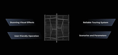 Unilumin Upad ME Rental LED Display, ME0307/ME07 - product view 5