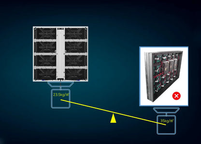 Unilumin Usurface PL1 Outdoor Advertising LED Billboard Display - product view 5