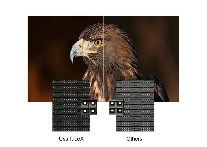 Unilumin UsurfaceX Next-Gen Outdoor LED Display - product view 5