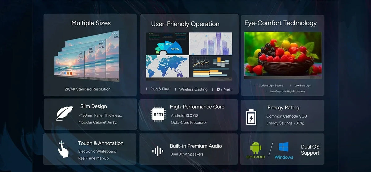 Unilumin UTV SC COB All-in-One LED Display - product view 2