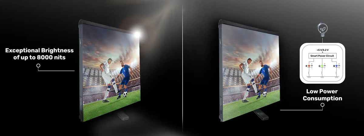 Xtreme Media Atlas Pro Premium Stadium Perimeter LED Display - product view 4