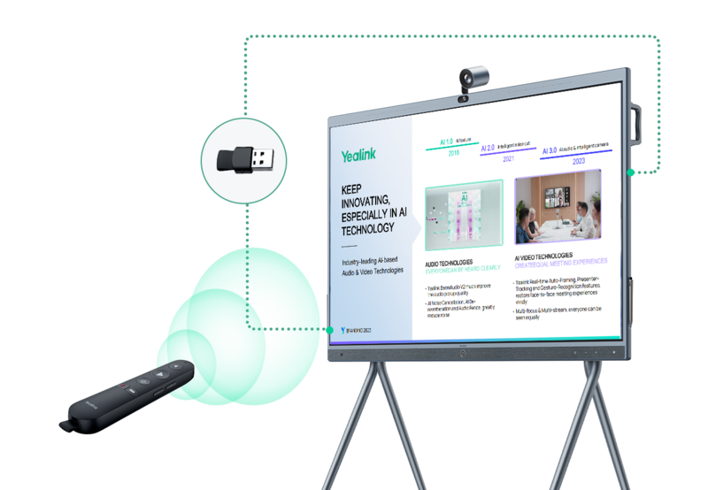 Yealink MB-Remote Remote Control for MeetingBoard Series - product view 2
