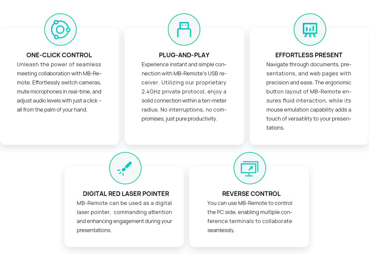 Yealink MB-Remote Remote Control for MeetingBoard Series - product view 3