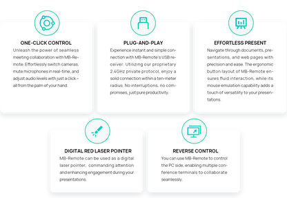 Yealink MB-Remote Remote Control for MeetingBoard Series - product view 3