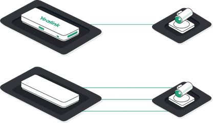 Yealink MeetingEye 500 Mini-PC for Multi-Camera Zoom Rooms System - product view 4