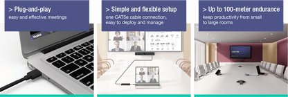 Yealink MVC-BYOD-Extender USB BYOD Box for MVC Systems - product view 3