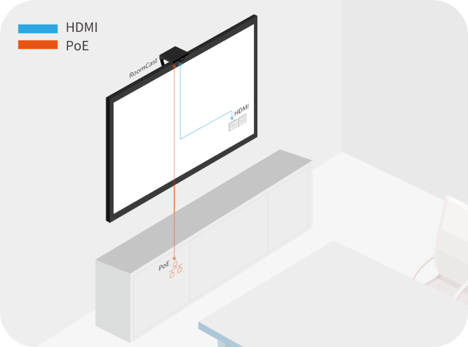 Yealink RoomCast E2 Multi-User Wireless Presentation System - product view 3