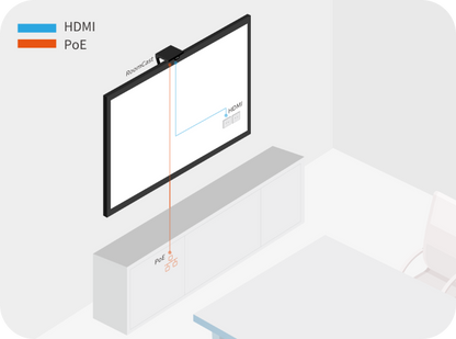 Yealink RoomCast E2 Multi-User Wireless Presentation System - product view 3