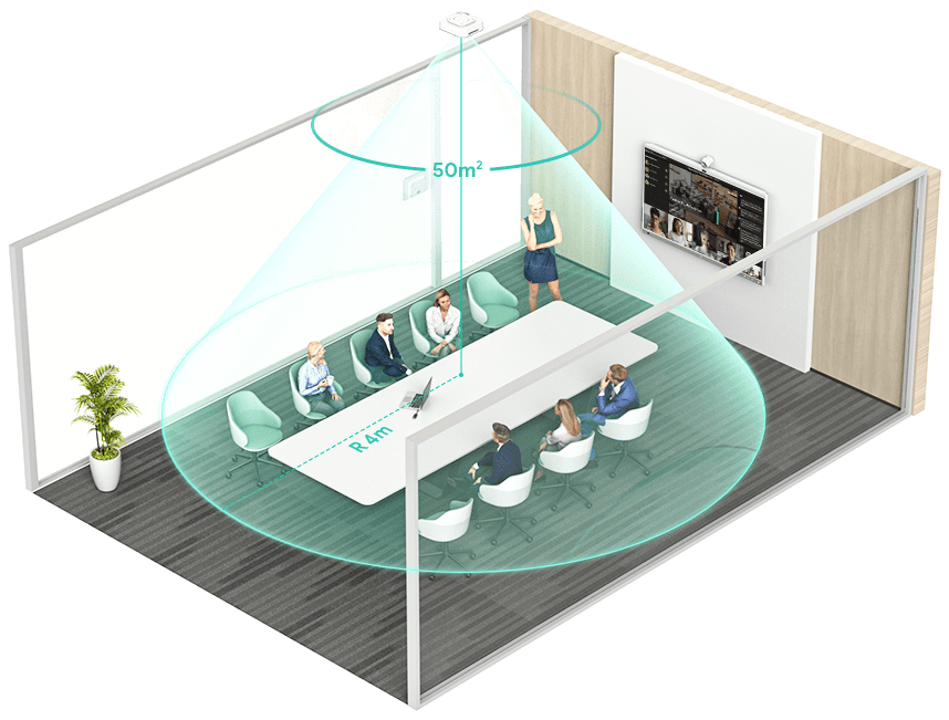 Yealink RoomSensor Pro Enterprise Multifunctional Room Sensor - product view 5