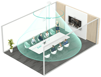 Yealink RoomSensor Pro Enterprise Multifunctional Room Sensor - product view 5