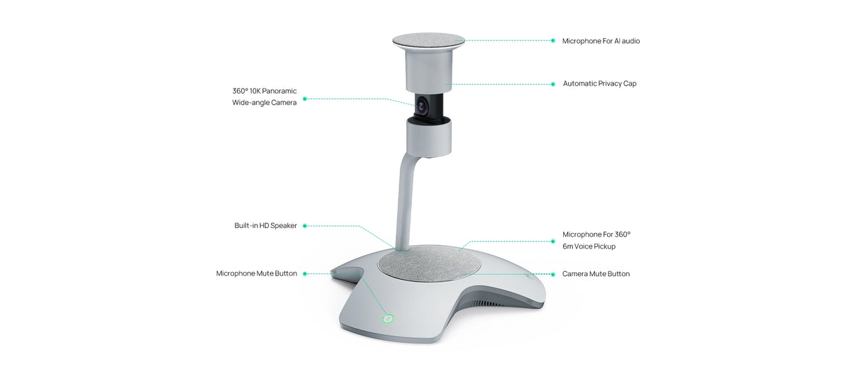 Yealink SmartVision 60 Intelligent 360 Degree All-in-One Camera - front view