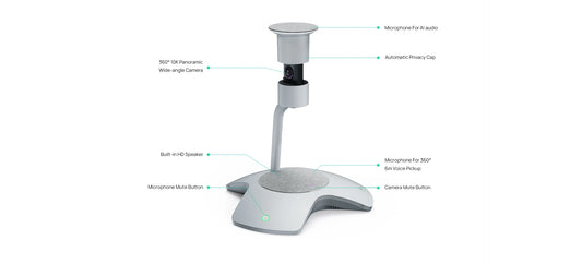 Yealink SmartVision 60 Intelligent 360 Degree All-in-One Camera - front view