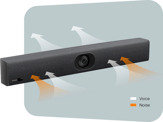 Yealink UVC40 E2 All-in-One Intelligent USB Video Bar - front view