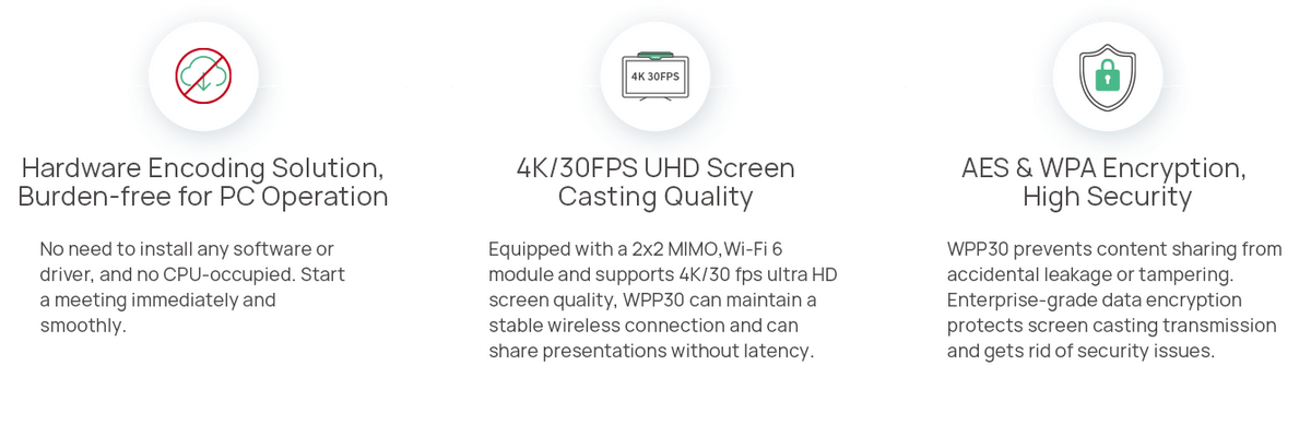 Yealink WPP30 4K Wireless Presentation Pod - product view 4