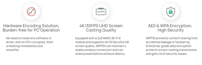 Yealink WPP30 4K Wireless Presentation Pod - product view 4
